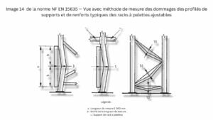nf-en-15636-methode-de-mesure-des-dommages